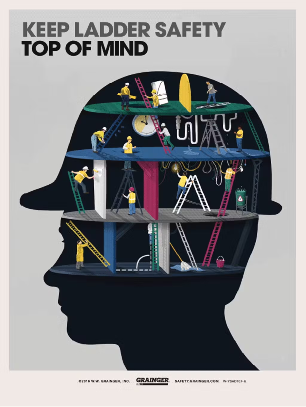 Silhouette of a hard hat filled with workers using ladders, accompanied by the text “KEEP LADDER SAFETY TOP OF MIND,” promoting safe ladder practices from Grainger.